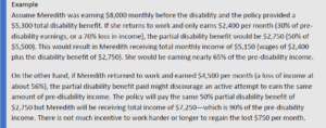 Assume Meredith was earning $8,000 monthly before the disability and the policy provided a $5,300 total disability benefit. If she returns to work and only earns $2,400 per month (30% of predisability earnings, or a 70% loss in income), the partial disability benefit would be $2,750 (50% of $5,500). This would result in Meredith receiving total monthly income of $5,150 (wages of $2,400 plus the disability benefit of $2,750). She would be earning nearly 65% of the pre-disability income. On the other hand, if Meredith returned to work and earned $4,500 per month (a loss of income at about 56%), the partial disability benefit paid might discourage an active attempt to earn the same amount of pre-disability income. The policy will pay the same 50% partial disability benefit of $2,750 but Meredith will be receiving total income of $7,250—which is 90% of the pre-disability income. There is not much incentive to work harder or longer to regain the lost $750 per month.