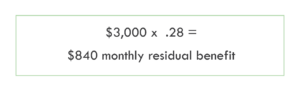 $3,000 x .28 = $840 monthly residual benefit