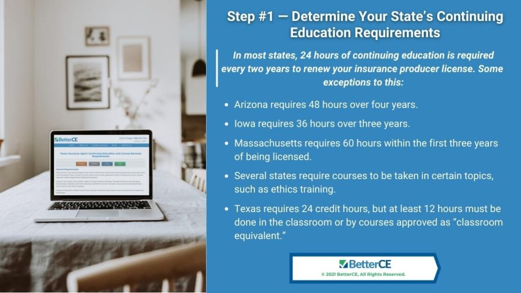 Callout 1- Home office desktop with computer-Step#1-Determine Your State's Continuing Education Requirements - 5 bullet points