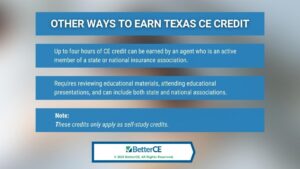 Callout 4- blurred white background- Other ways to earn Texas CE credit - 3 facts listed