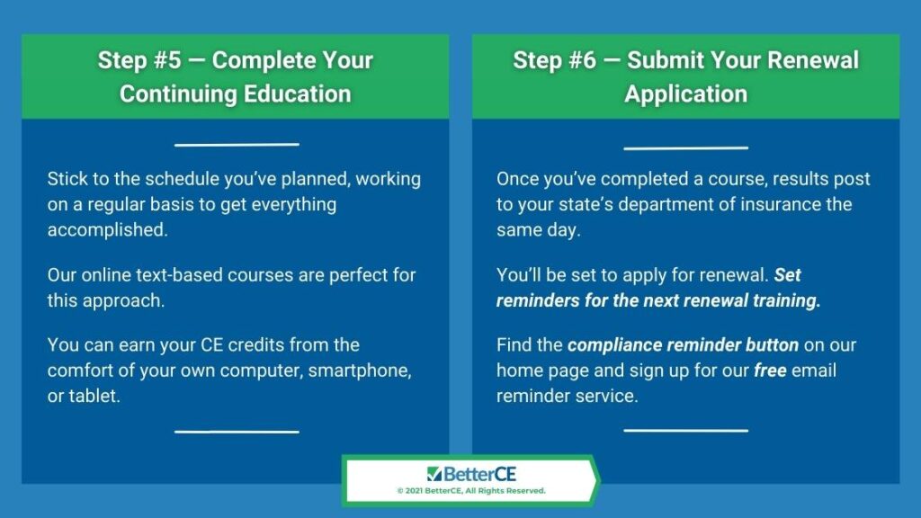 Callout 4- Step#5-Complete your continuing education - Step#6- Submit your renewal application 