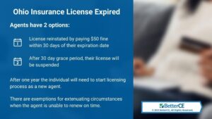 Callout 3- blurred side image-Ohio Insurance License Expired- 2 options listed for agents