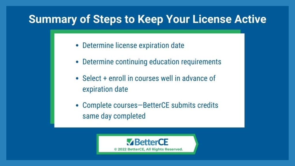 Callout 3: Summary of Steps to Keep Your License Active - 4 bullet points