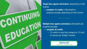 Callout 1: Green continuing education arrow sign - Continuing education credits needed for single and multiple lines agents