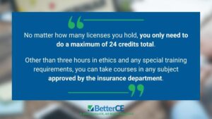 Callout 2: Quote from text: No matter how many license you hold, you only need to do a maximum of 24 credits total.