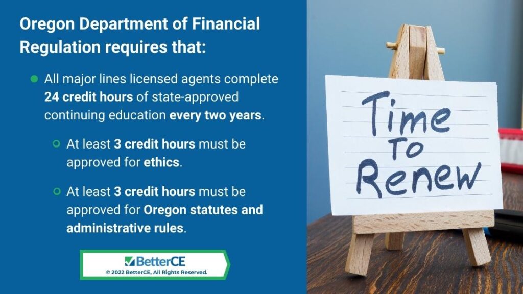 Callout 1: Time to renew sign on easel- Oregon Department of Financial Regulation Requires - three facts listed