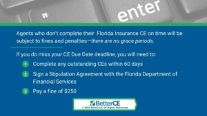 Callout 2: If you miss Florida CE due date - 3 bullet points listed