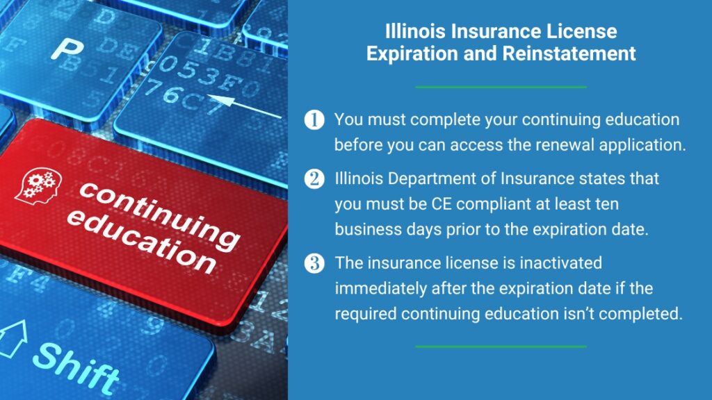 Callout 1: computer keyboard with the word continuing education on red key- Illinois Insurance License Expiration and reinstatement
