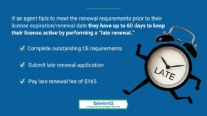 Callout 1: alarm clock running late on blue background- late renewal requirements for agents- three listed