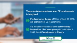 Callout 2: two exemptions from Maryland CE requirements- two listed