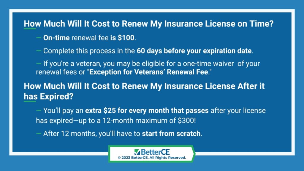 Callout 4: Cost to renew insurance on time and after it expires- five facts listed