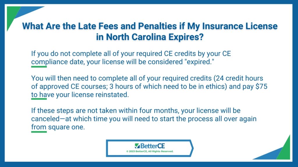 Callout 3: What are the late fees and penalties if my insurance license in North Carolina expires? 3 facts given