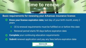 Callout 1: Time to renew words over green clock- basic requirements for renewing Arkansas insurance license- 5 facts.
