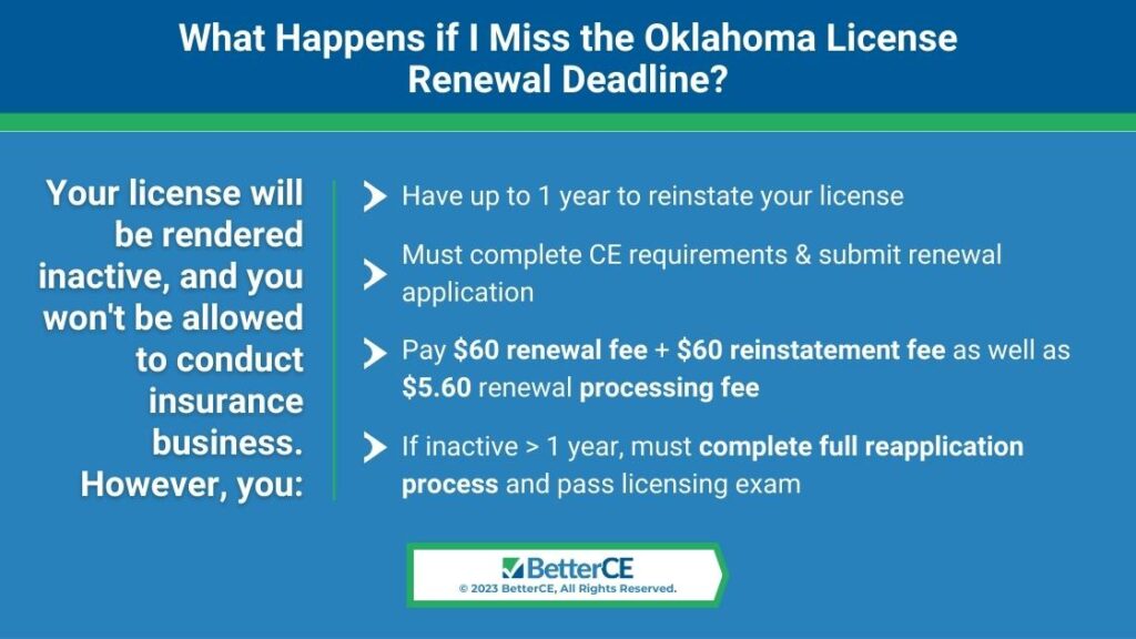Callout 3: What happens if I miss the Oklahoma license renewal deadline? - 4 facts listed.