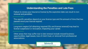 Callout 1: Understanding the penalties and late fees for failure to renew your Wisconsin insurance license on time- 4 facts listed.