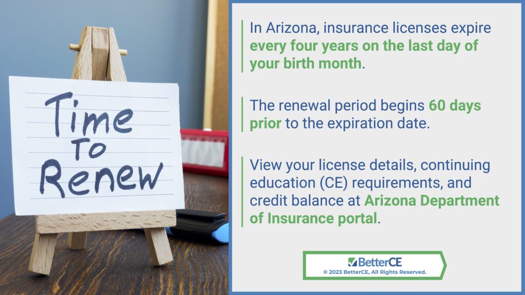 Callout 1: Time to Renewal sign on easel- Three Arizona insurance renewal facts