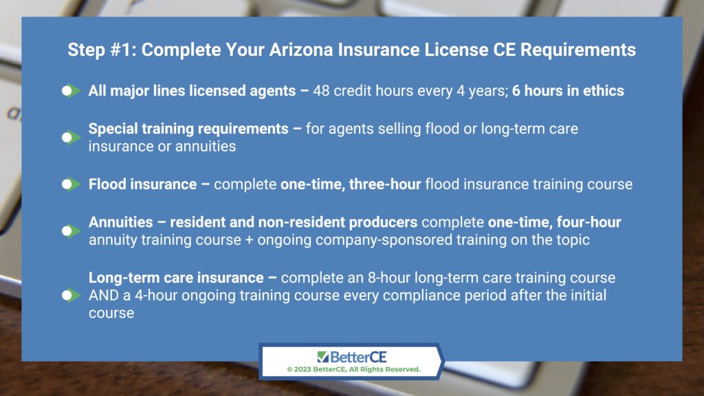Callout 2: Step#1- complete your Arizona insurance license CE requirements- five facts. 