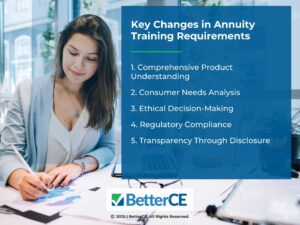 Female working at desk writing on document- Five key changes in Annuity training.