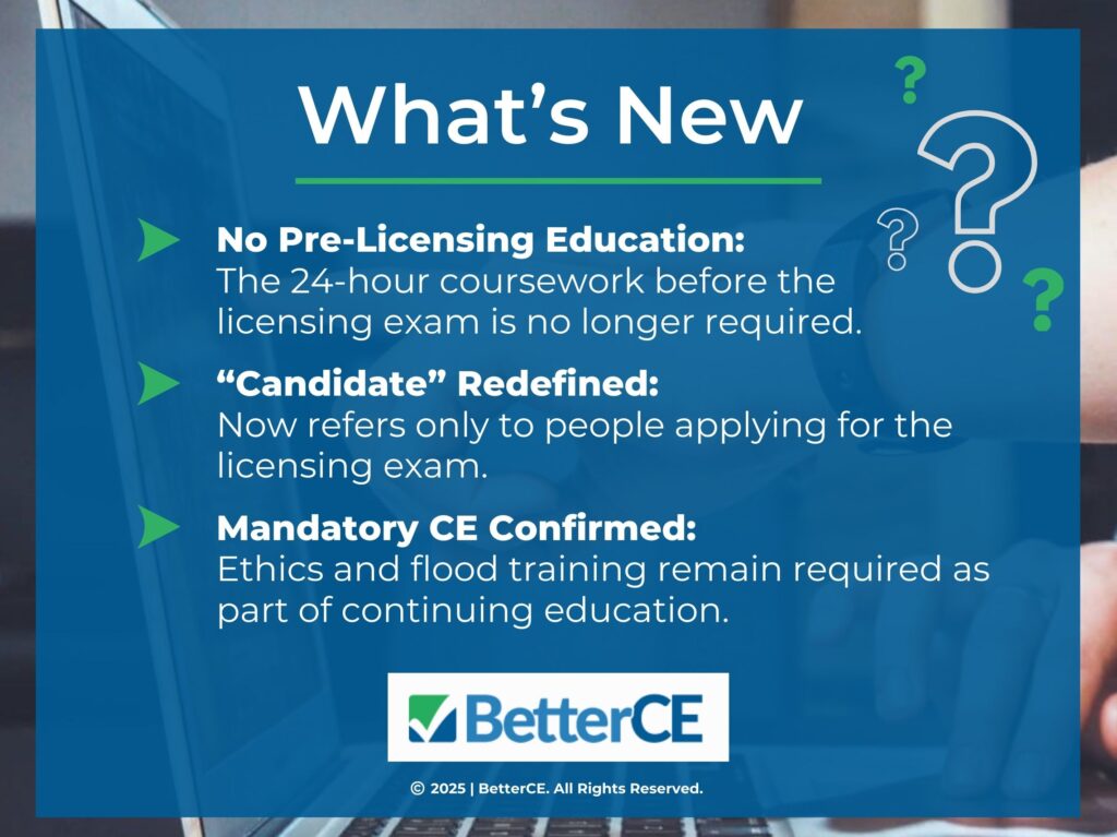 Three major changes from Act 142 - 2024 in Pennsylvania. 